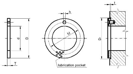 B20 výkres washer